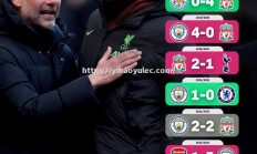 壹号娱乐-利物浦球队气象如虹，英超领袖之位稳操胜券
