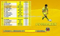 壹号娱乐-马德里竞技逆转比利亚雷亚尔，实现连胜