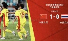 壹号娱乐-国家女足实力强劲，备战奥运备受期待