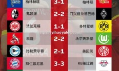 壹号娱乐-斯图加特主场告捷提升德甲积分榜排名