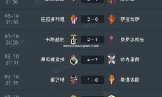 壹号娱乐-埃尔切表现出色，取得连胜