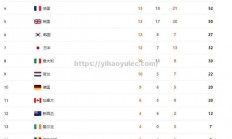 壹号娱乐-巴黎圣日耳曼前景一片光明，夺冠无悬念