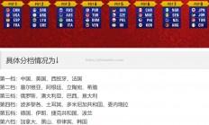 壹号娱乐-摩纳哥主场战平马赛，积分榜位置不变